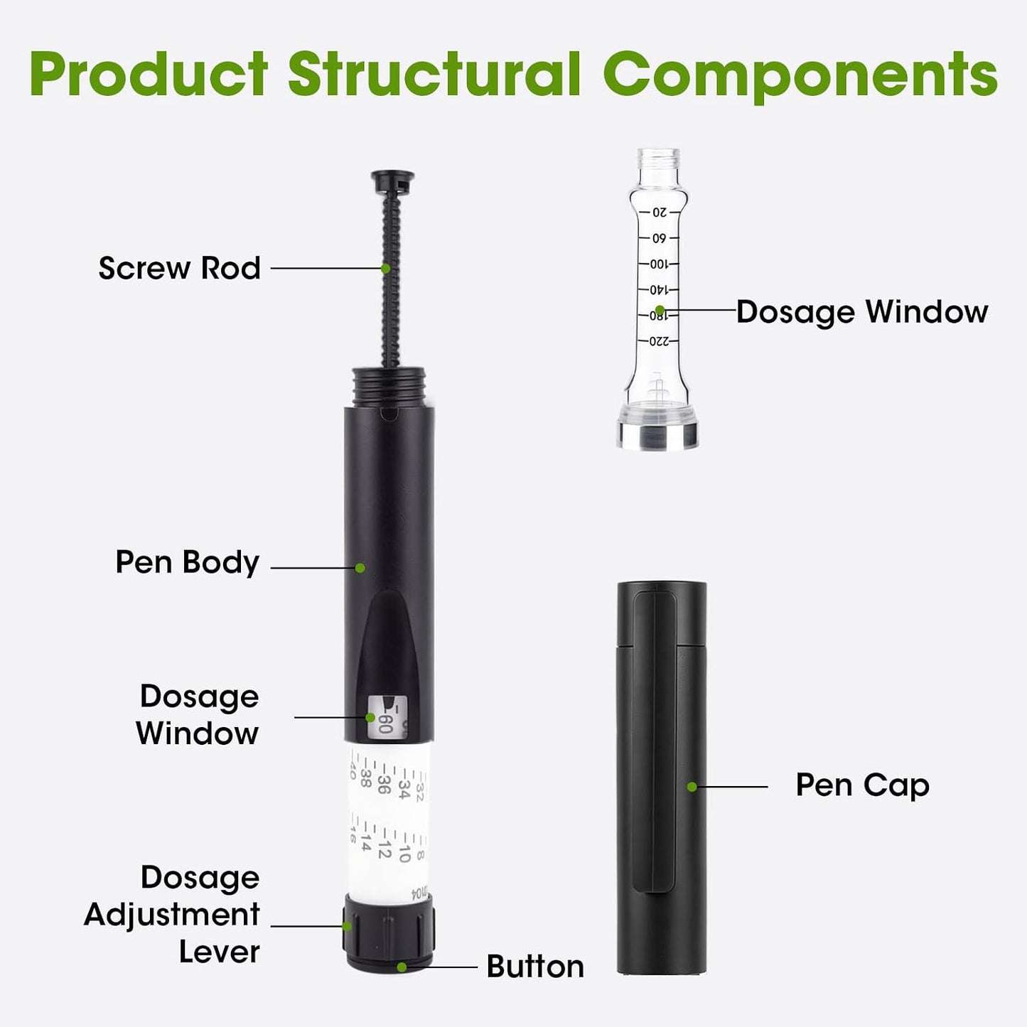 60 Unit Reusable V2 Peptide Pen Injector with 2PCS 3Ml Cartridges | Universal Compatibility Metal Pens for Home, Work, Outdoor Activities
